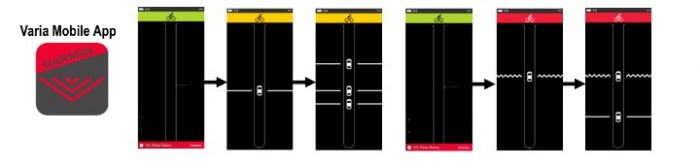 Le radar varia est idéal pour les cyclistes qui veulent avancer sans se retourner