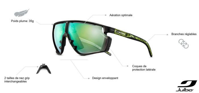 Lunettes légères de Julbo