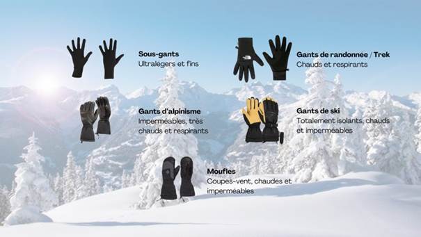 gants activités outdoor