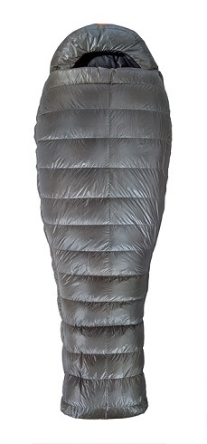 sac de couchage Thor Neo