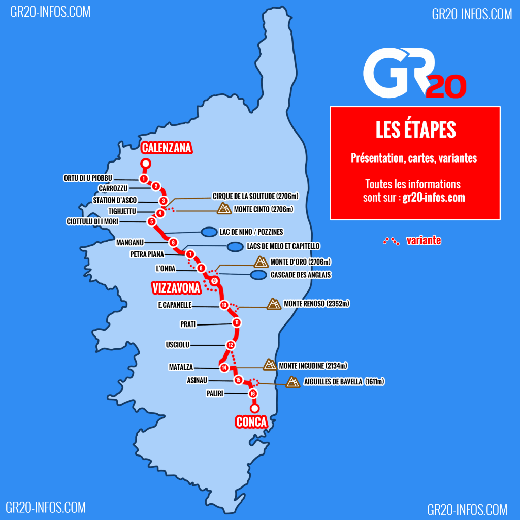 parcours gr20