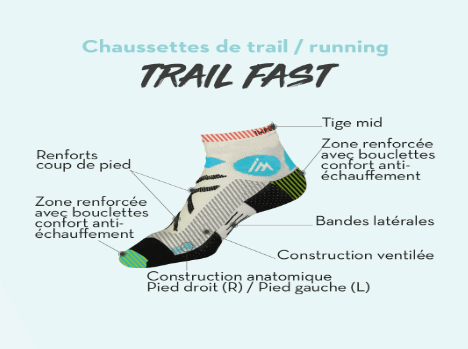 chaussettes trail running trail fast
