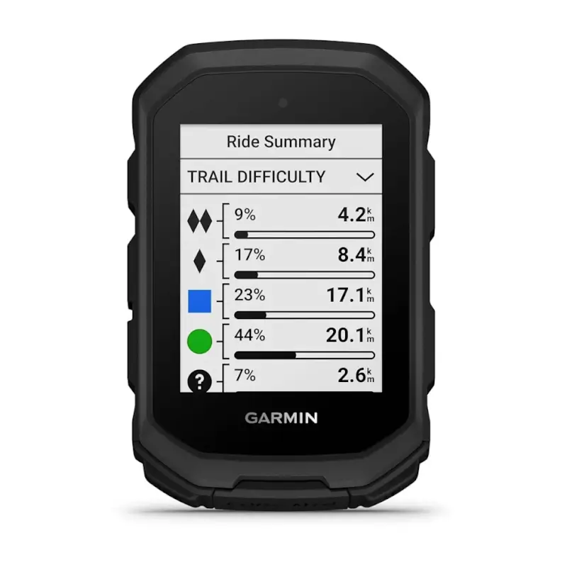 compteur GPS Edge® MTB